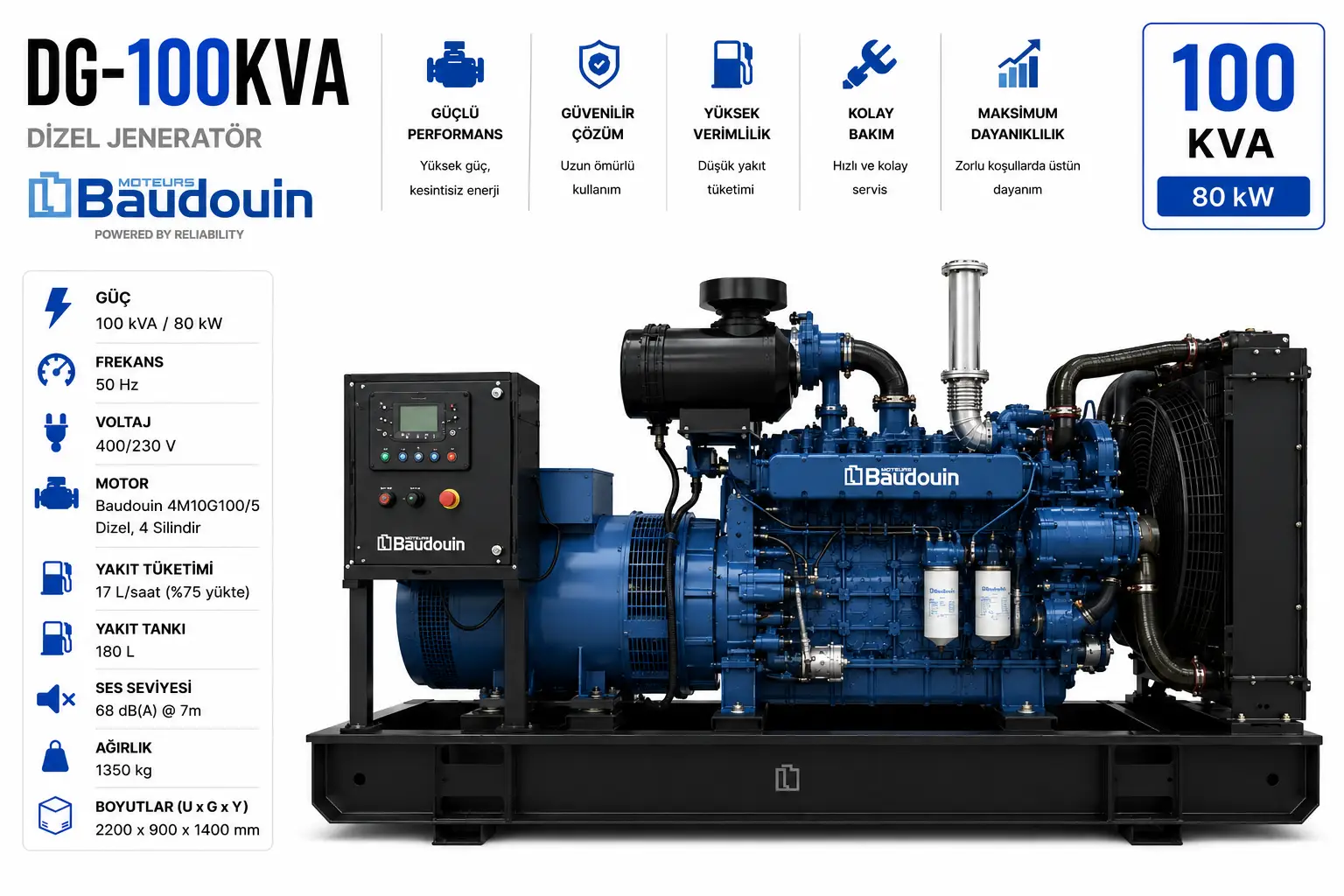 Baudouin 100 kVA Jeneratör