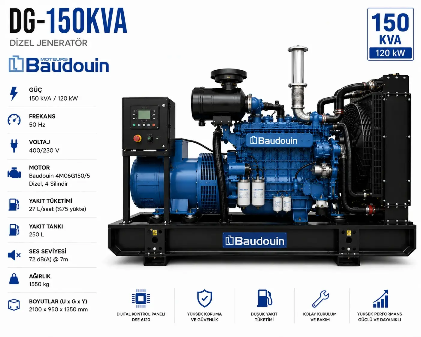 Baudouin 150 kVA Jeneratör