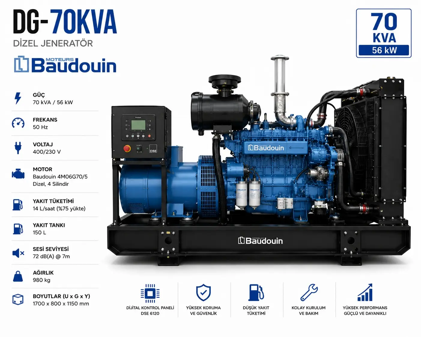 Baudouin 70 kVA Jeneratör