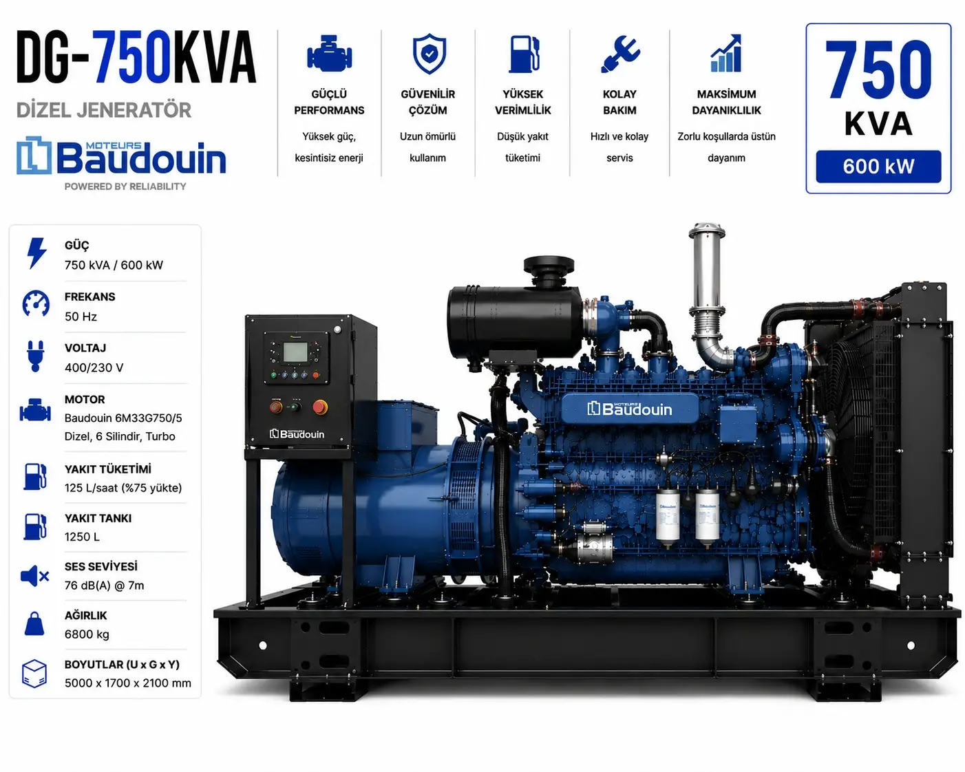 Baudouin 750 kVA Jeneratör