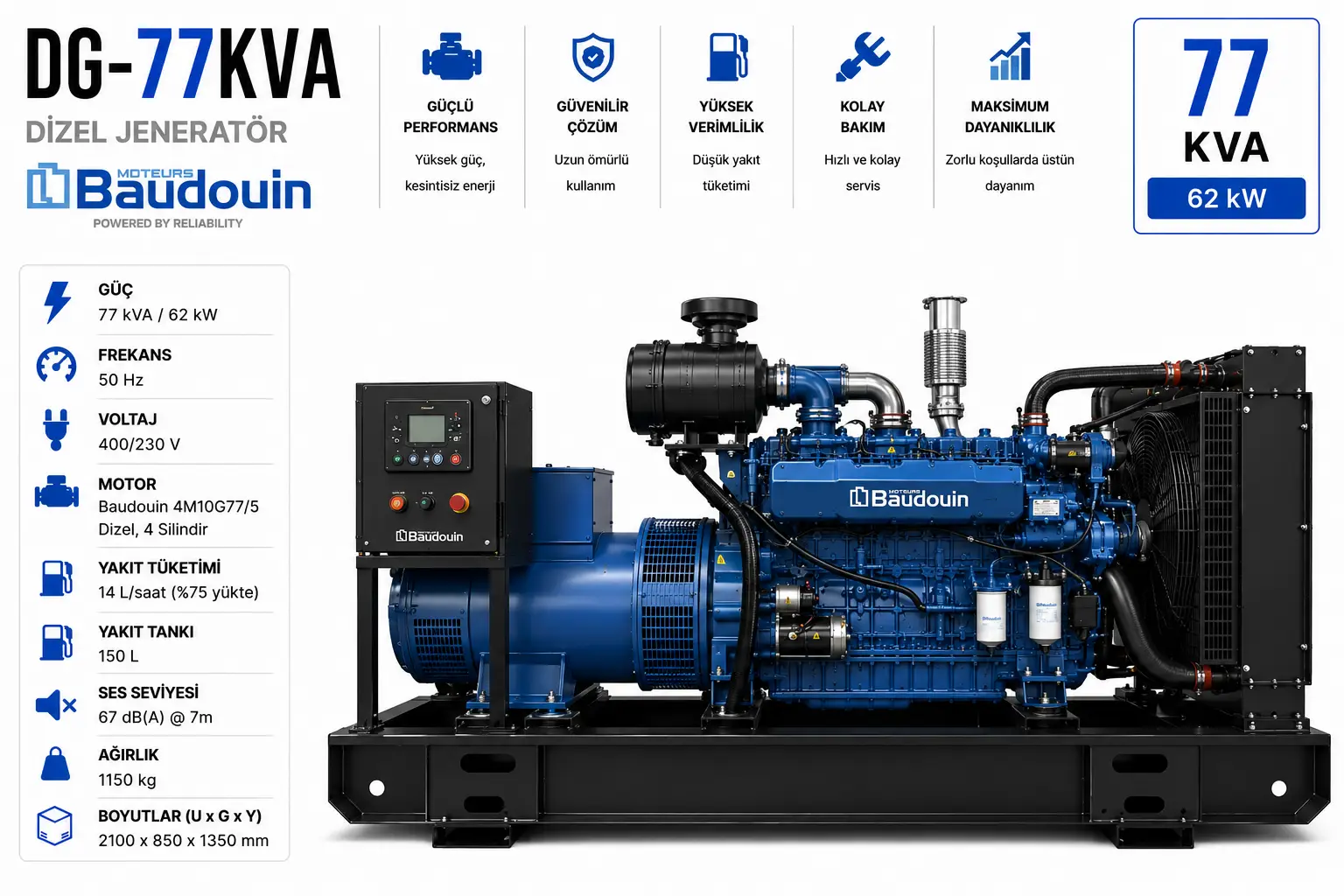 Baudouin 77 kVA Jeneratör