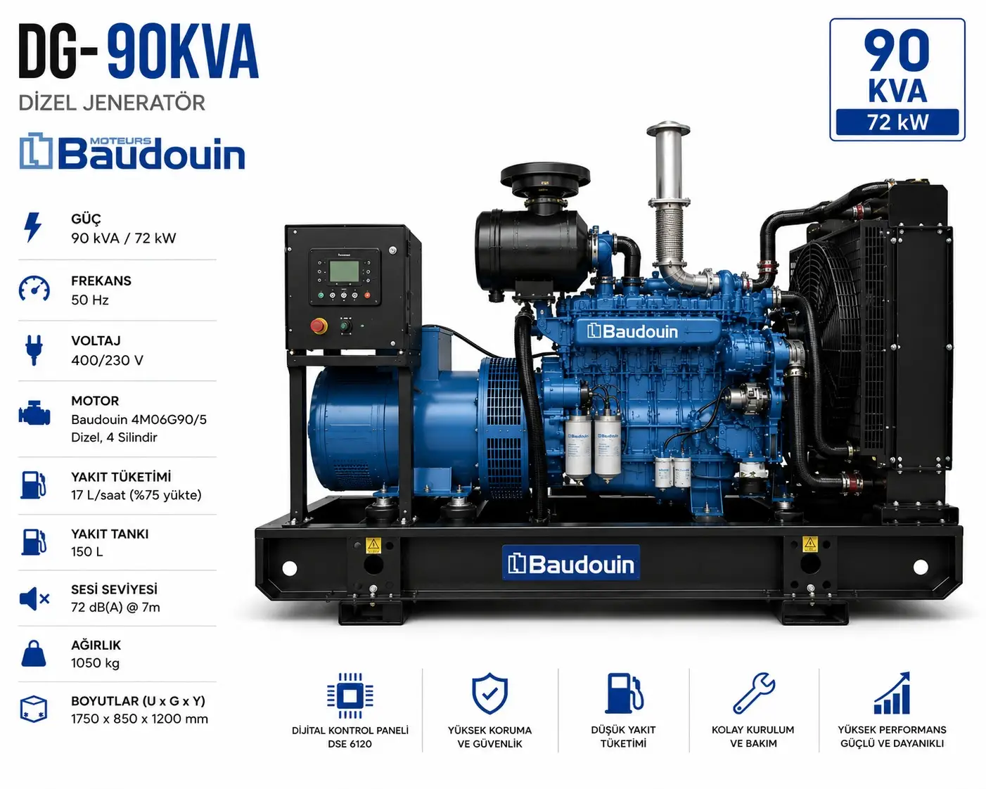Baudouin 90 kVA Jeneratör