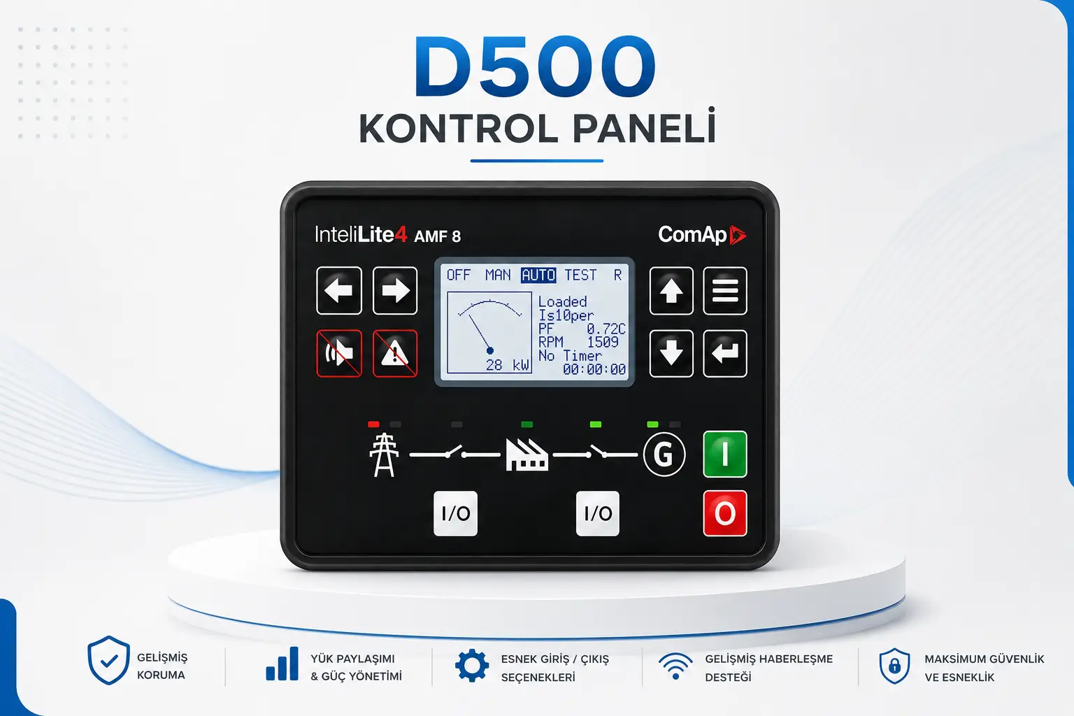 D500 Kontrol Paneli