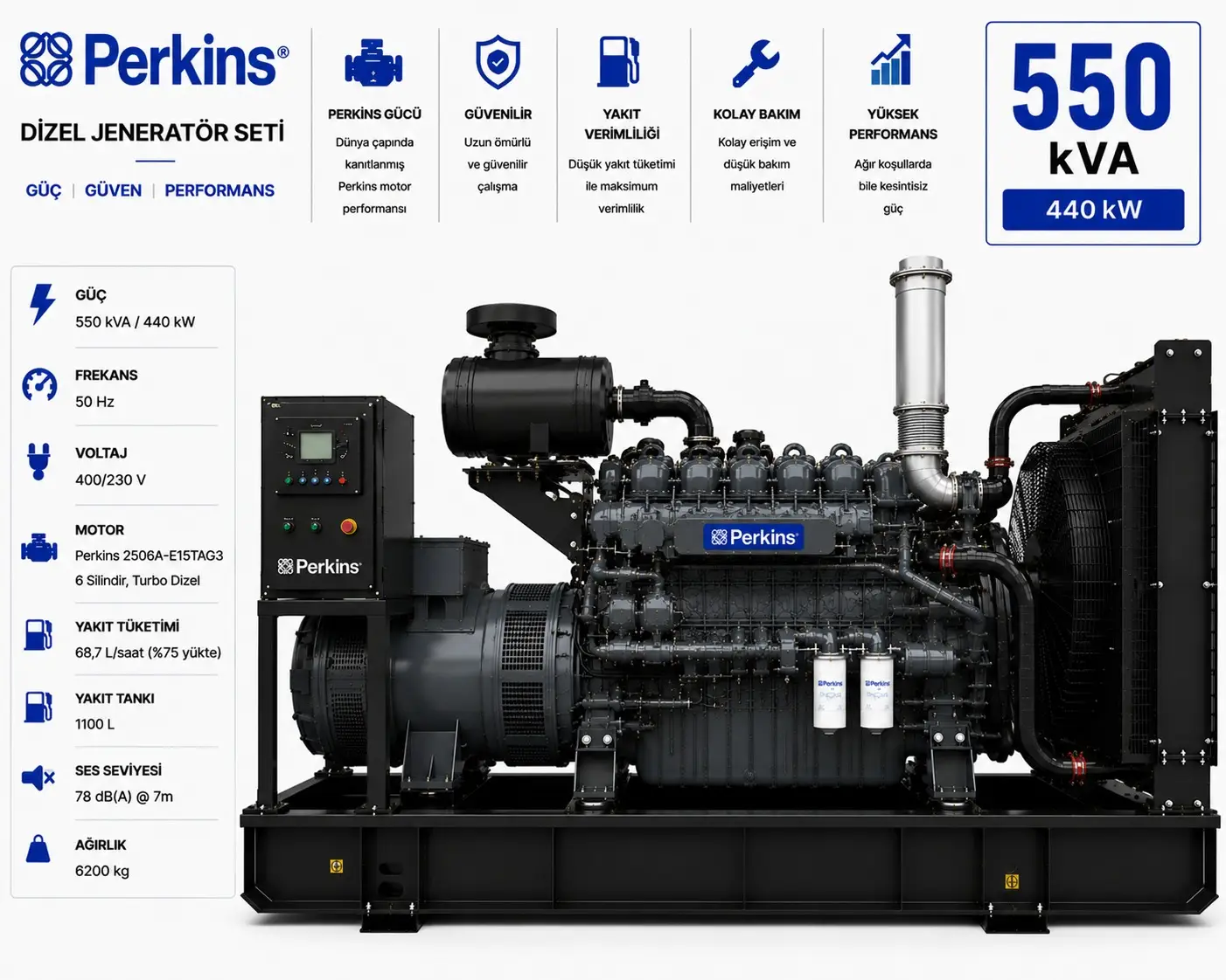 Perkins 550 kVA Jeneratör