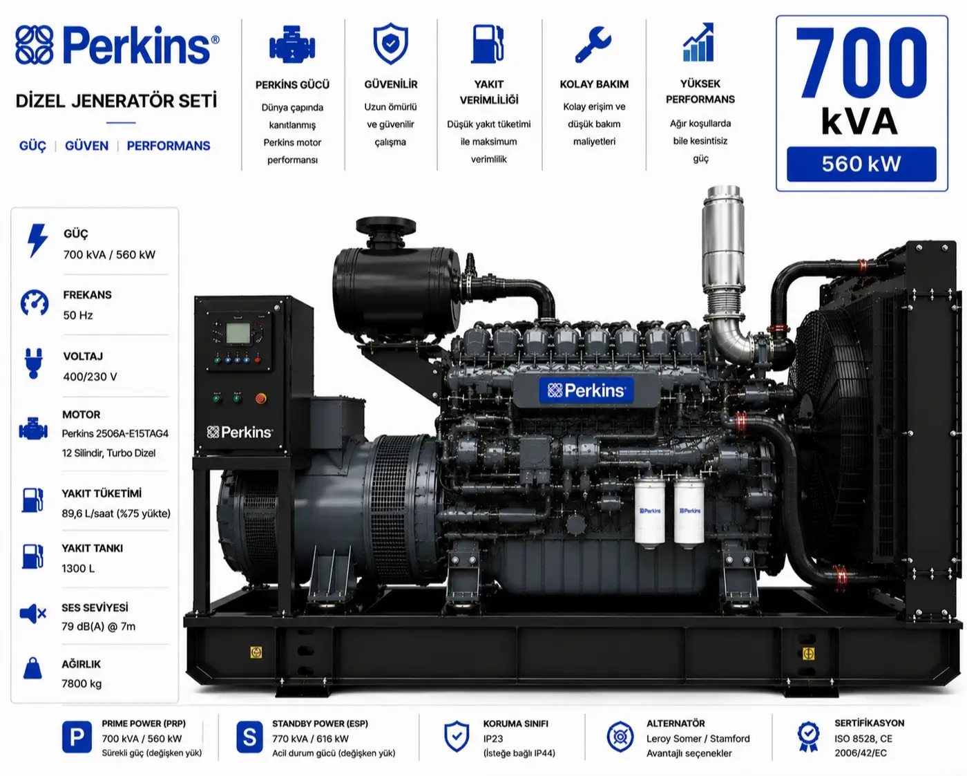 Perkins 700 kVA Jeneratör